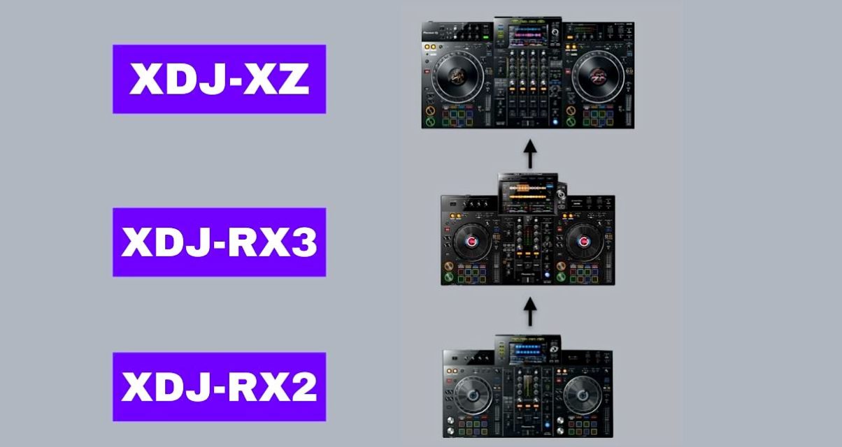 Pioneer DJ | Обзор новой автономной диджей системы XDJ-RX3