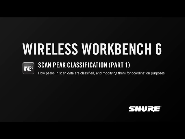 Shure WH20XLR по цене 14 380 ₽