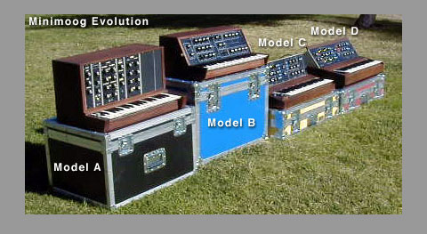 4_moog_Modular-Synthesizer.jpg