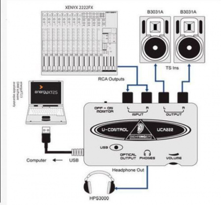 Behringer UCA202 U-CONTROL по цене 2 550 ₽