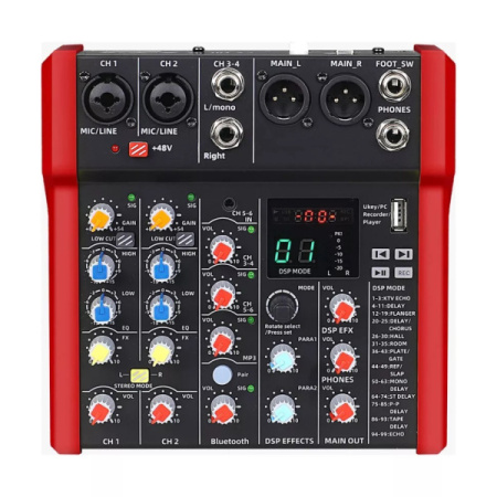 Ross MEA28 по цене 8&nbsp;060 ₽