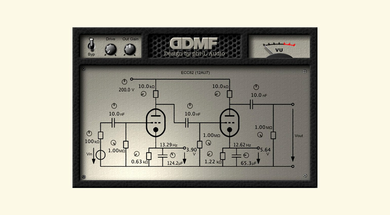АКТУАЛЬНО И БЕСПЛАТНО | Tube Preamp, T-Saturator, Razorgate