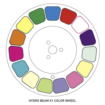 ADJ Hydro Beam X1 по цене 229 700 ₽