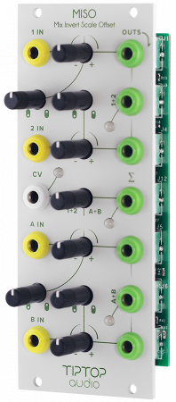 Tiptop Audio MISO по цене 8 800 ₽