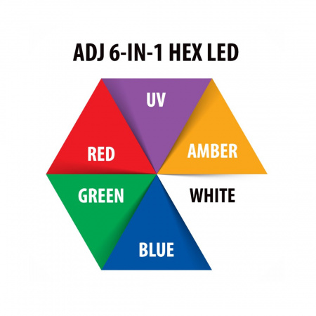 ADJ 5P HEX по цене 21 800 ₽