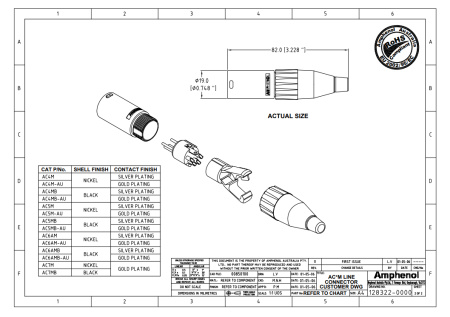 Amphenol AC5M по цене 776 ₽