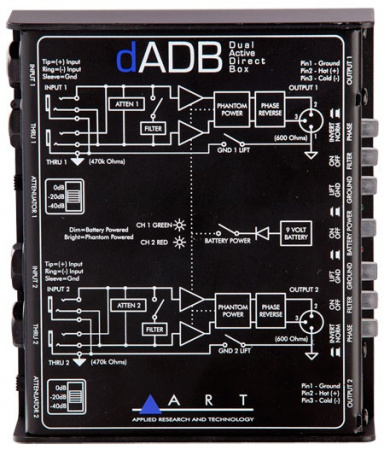 ART dADB по цене 9 050 ₽