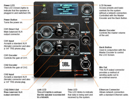 JBL SRX812P по цене 282 350.00 ₽