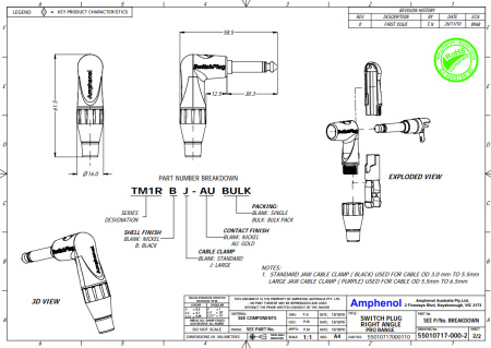 Amphenol TM1RBJ по цене 2 150 ₽