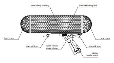RODE BLIMP по цене 28 500 ₽