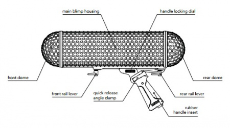 RODE BLIMP по цене 35 100 ₽