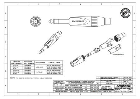 Amphenol TS3PJ по цене 647 ₽