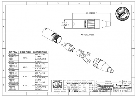 Amphenol AC3M по цене 419 ₽