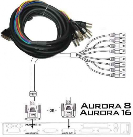 Lynx Studio CBL-AOUT85 по цене 9 860 ₽