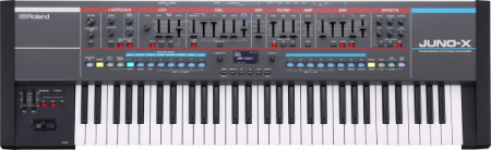 Roland JUNO-X по цене 264 550 ₽