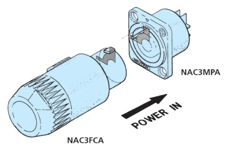Neutrik NAC3MPB-1 по цене 650 ₽