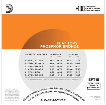 D'Addario EFT15 по цене 3 800 ₽