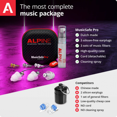 Alpine MusicSafe Pro по цене 5 760 ₽