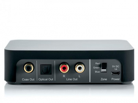 Dynaudio Link 2017 по цене 18 800 ₽
