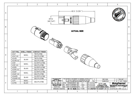 Amphenol AC5F по цене 1 400 ₽