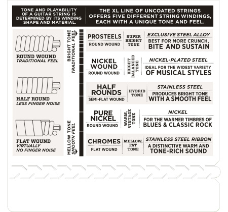 D'Addario EXL145 по цене 1 200 ₽