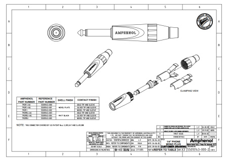 Amphenol TM2PJ по цене 750 ₽